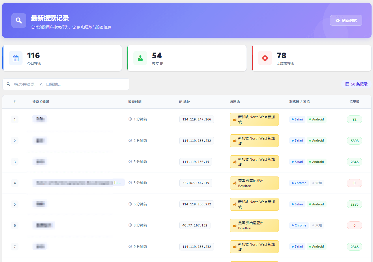 WP Search Analytics-搜索关键词统计与分析插件